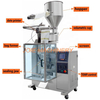 Macchina confezionatrice automatica verticale multifunzionale per sale