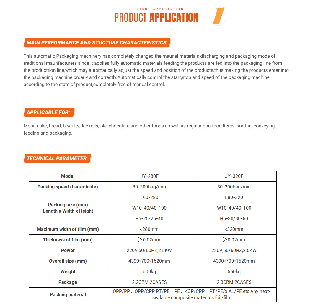 applicazione dei prodotti